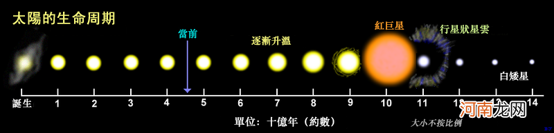 珠穆朗玛峰的高度包括雪吗 珠穆朗玛峰高度