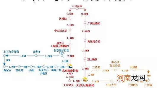 广州双层观光巴士路线攻略 广州双层巴士