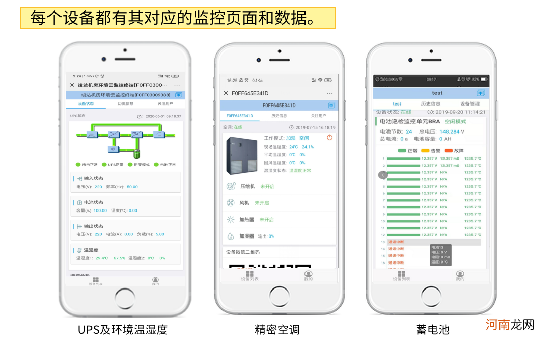 微信 手机微信同步查看监护