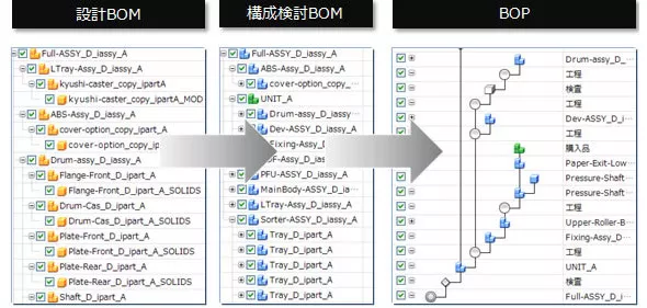 产品bf什么意思 bf是什么意思