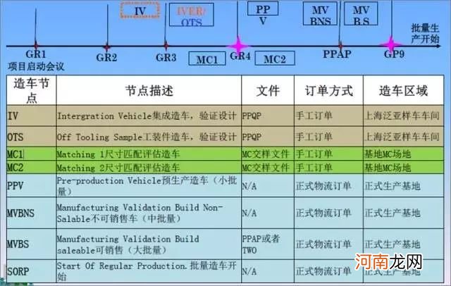 产品bf什么意思 bf是什么意思