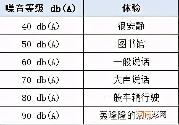 油烟机什么牌子的号怎么选 油烟机品牌质量排行榜前十名