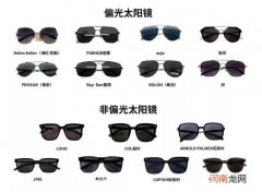 世界十大奢侈品太阳镜品牌 太阳镜品牌排行榜