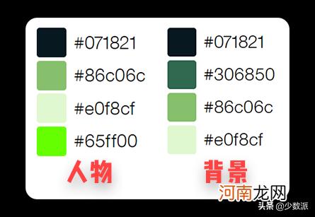 游戏怎么开发制作软件教程 怎么制作游戏需要什么软件