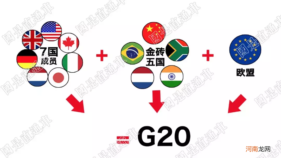 g20峰会有哪些国家 g20是什么意思几年一次