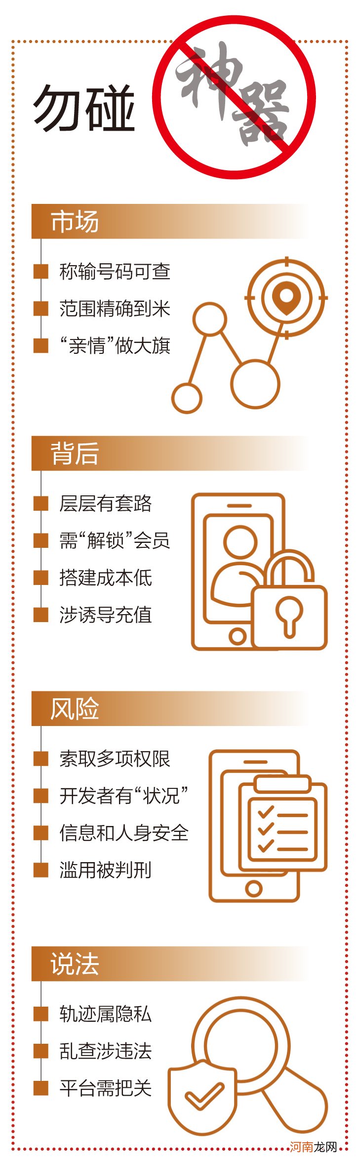 不经对方同意的免费定位软件 定位神器需要对方同意吗