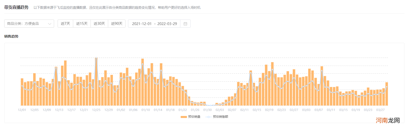 组合营销策略包括哪些方面 组合营销的例子