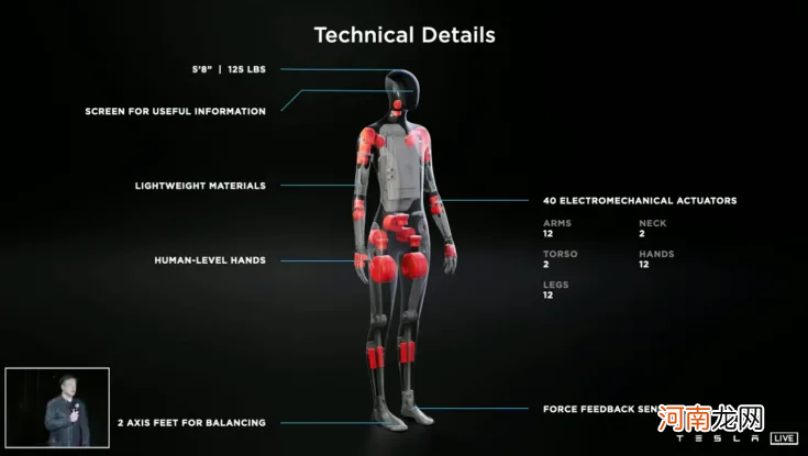 特斯拉人形机器人获新进展？马斯克：最早将于明年开始生产“擎天柱”