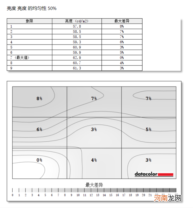 台式电脑显示屏哪个品牌好 aoc显示器怎么样是什么牌子