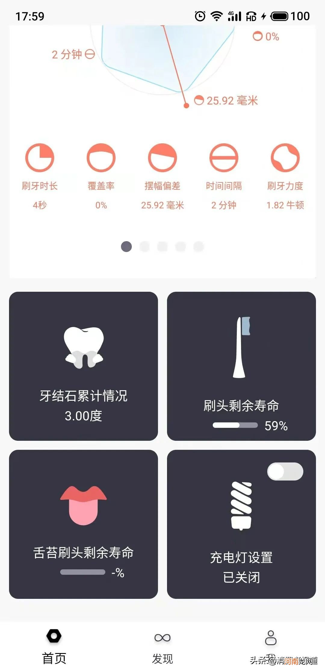 usmile电动牙刷测评2022 usmile电动牙刷好吗