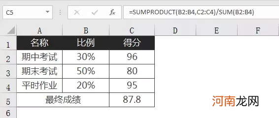 如何计算多个数的平均数 平均数怎么算公式excel