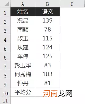 如何计算多个数的平均数 平均数怎么算公式excel