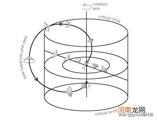 数学史上有趣的小故事 数学历史故事