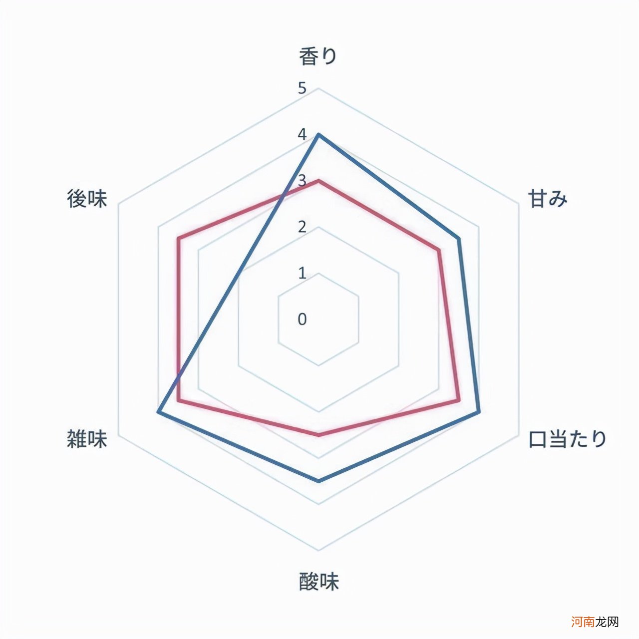 国产最好的咖啡机品牌是哪个 全自动咖啡机品牌排行榜