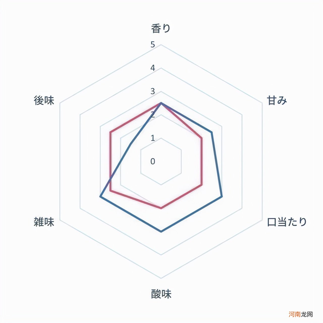 国产最好的咖啡机品牌是哪个 全自动咖啡机品牌排行榜