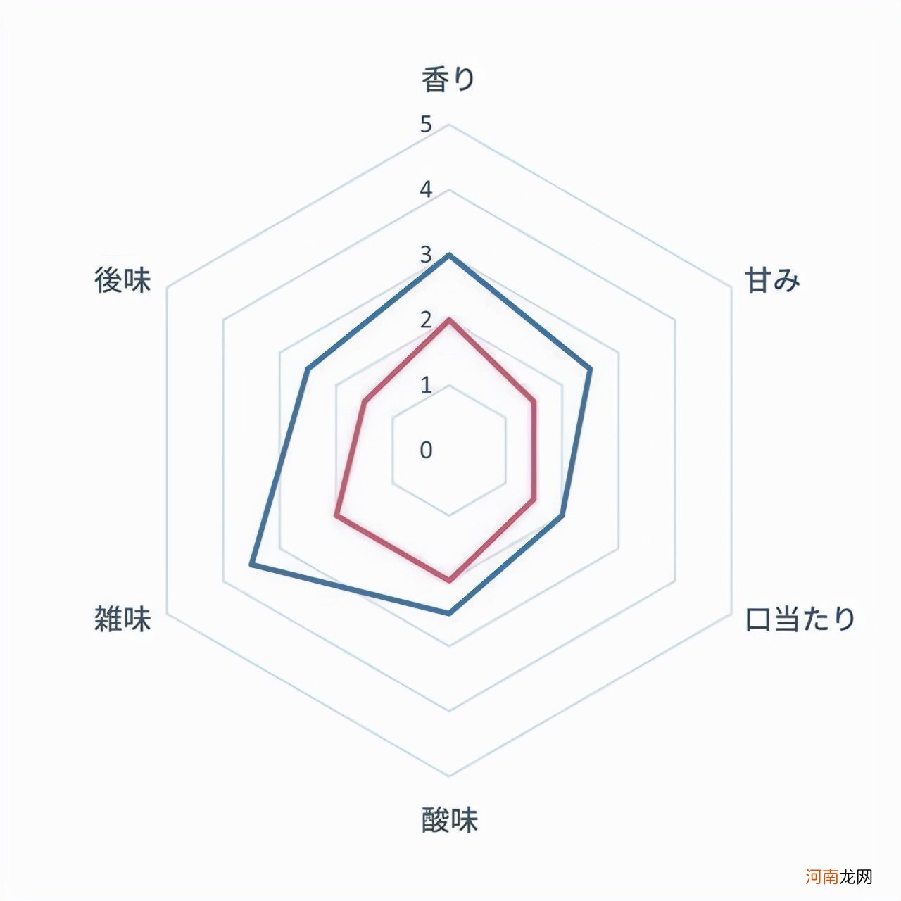 国产最好的咖啡机品牌是哪个 全自动咖啡机品牌排行榜