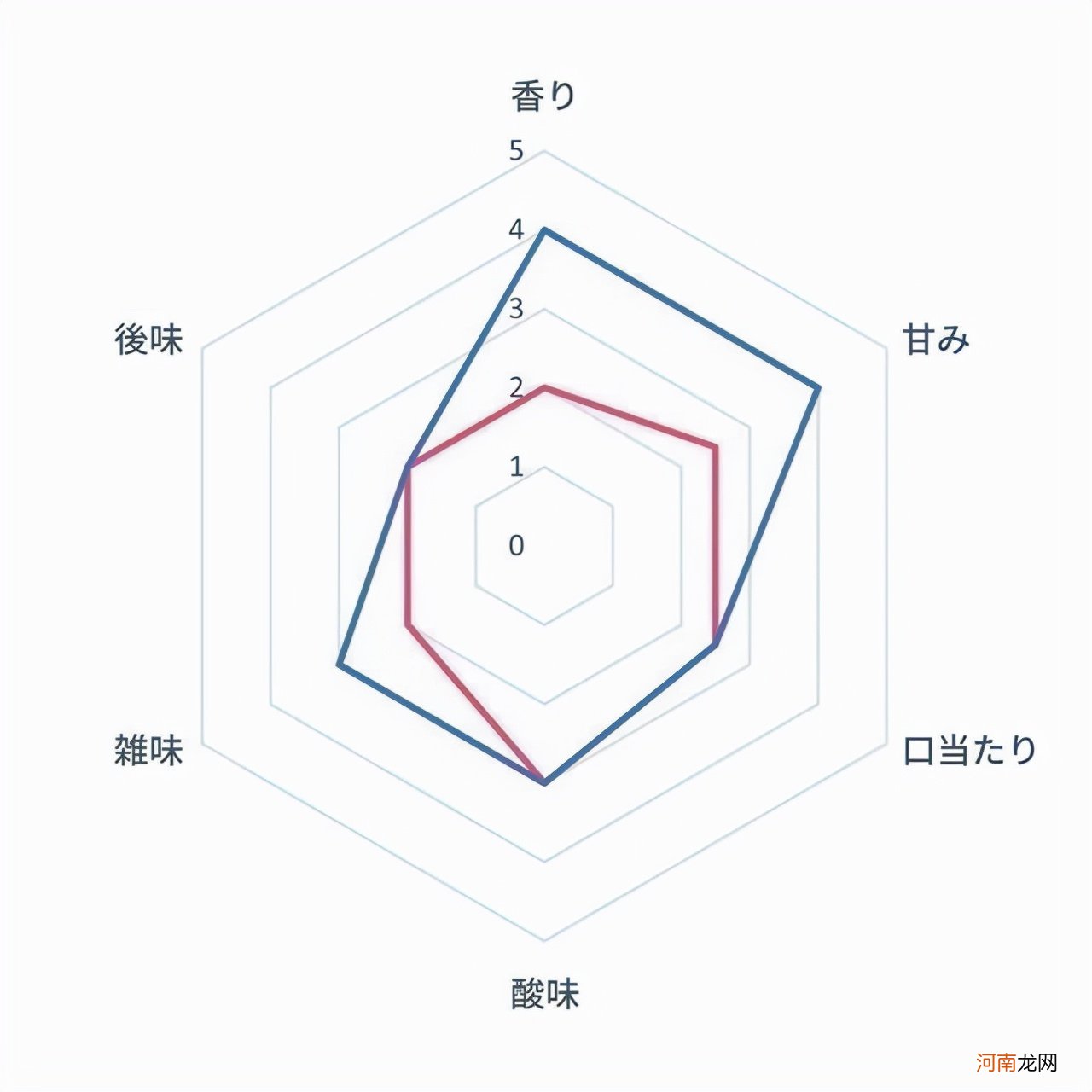 国产最好的咖啡机品牌是哪个 全自动咖啡机品牌排行榜