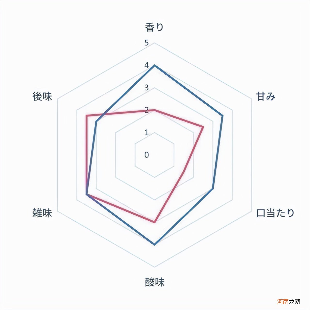 国产最好的咖啡机品牌是哪个 全自动咖啡机品牌排行榜