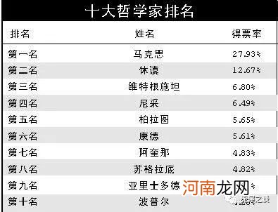 生活在树上满分作文原文注解 生活在树上原文