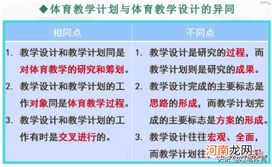 小学体育工作计划第一学期 小学体育教学计划