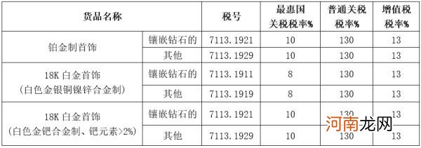 白金k金和铂金是一回事吗 18k白金和铂金哪个贵