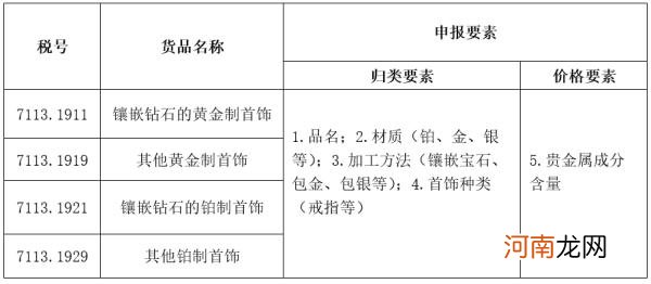 白金k金和铂金是一回事吗 18k白金和铂金哪个贵