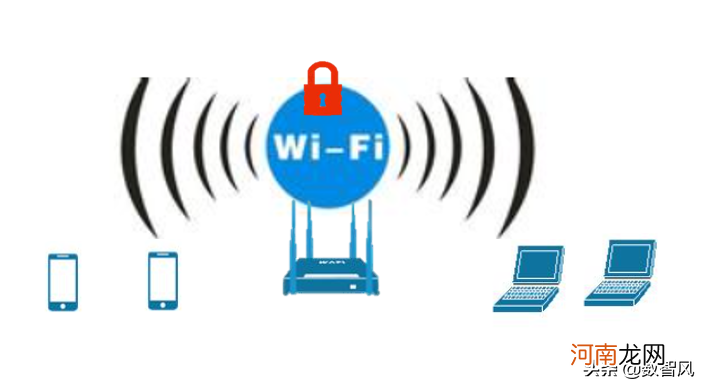 连接加密WiFi的三种方法 如何破解wifi密码