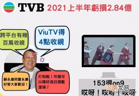 网络上说的tvb是什么意思 tvb是什么意思网络用语