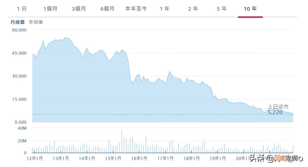 网络上说的tvb是什么意思 tvb是什么意思网络用语