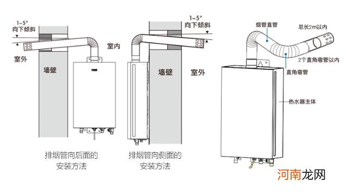 即热式电热水器哪个牌子好 目前最安全的电热水器