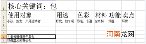 产品关键词查询工具大盘点 关键词查询软件工具