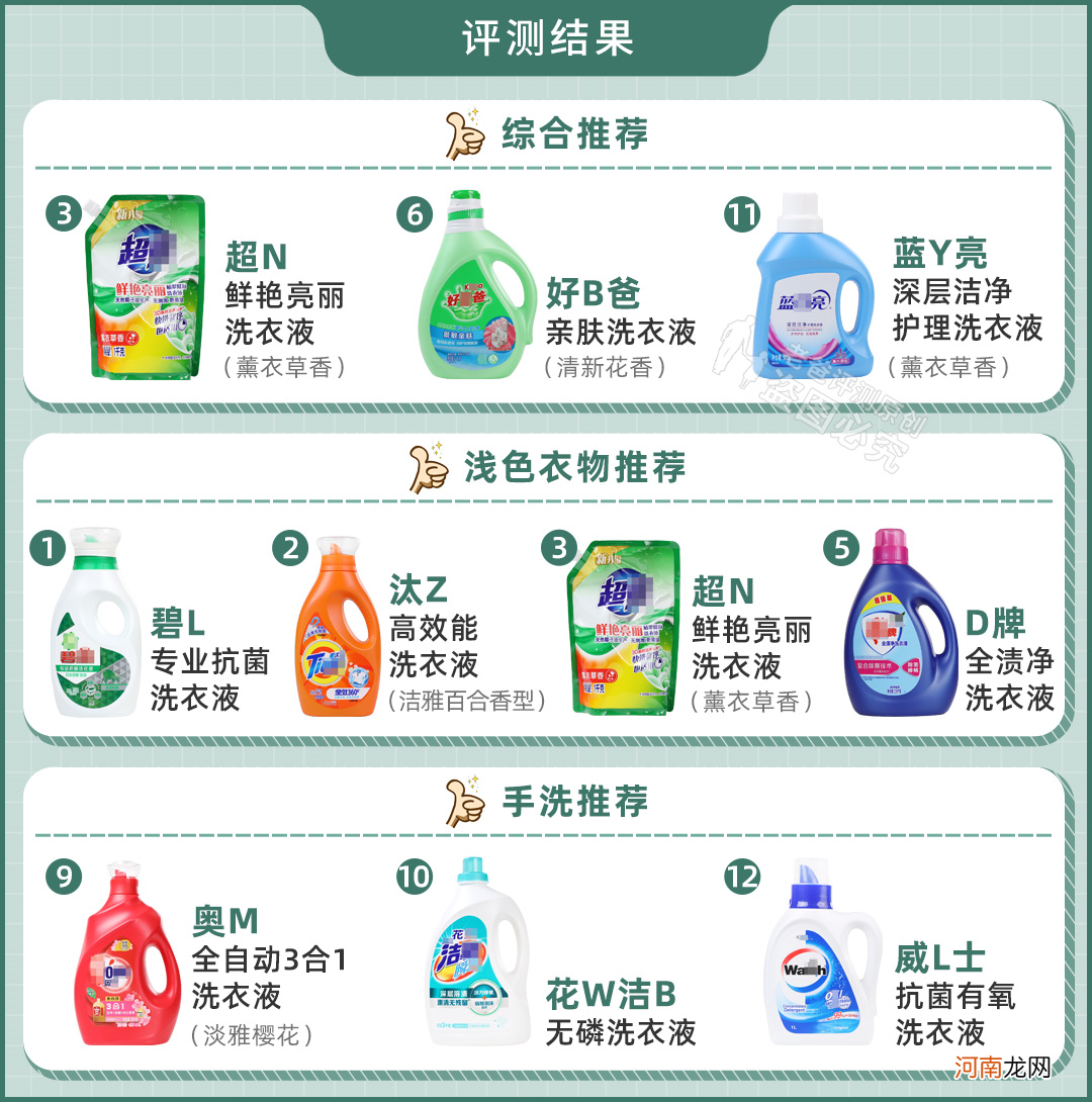 洗衣液品牌排行榜前十名测评 洗衣液哪个牌子好用洗的干净