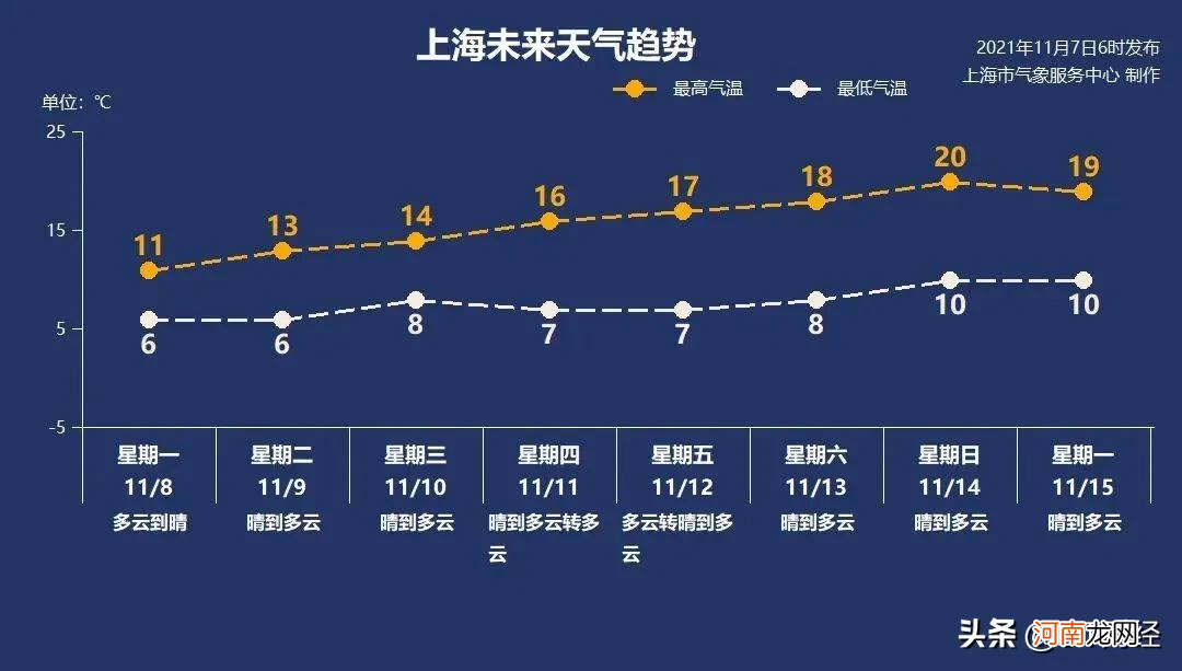 十大保暖内衣品牌排行榜 保暖内衣哪个牌子好