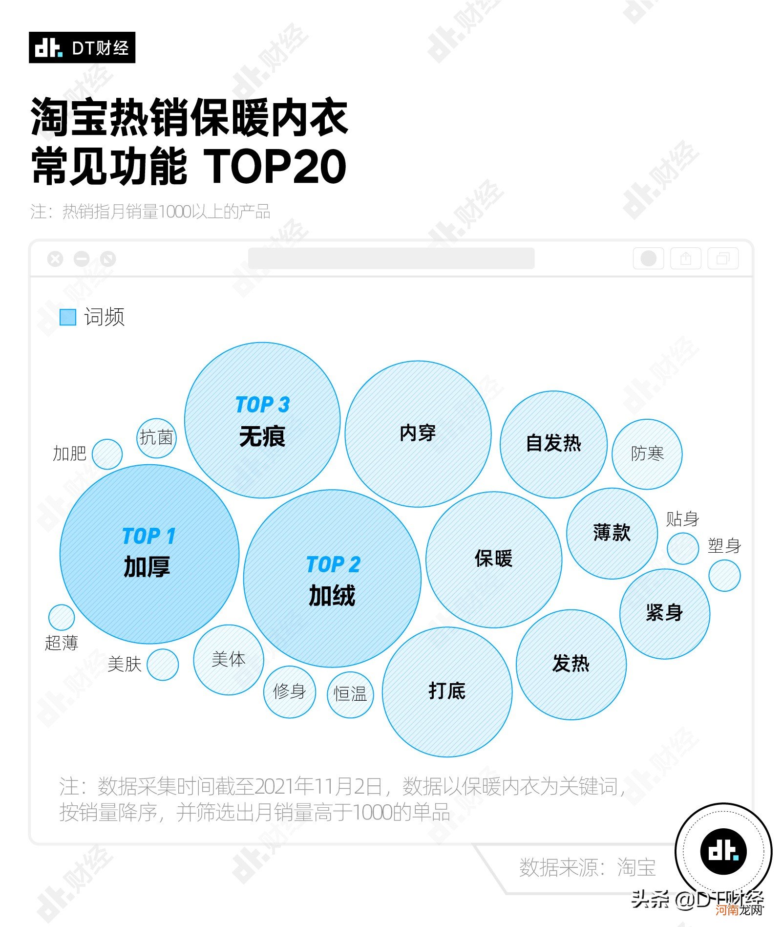 十大保暖内衣品牌排行榜 保暖内衣哪个牌子好