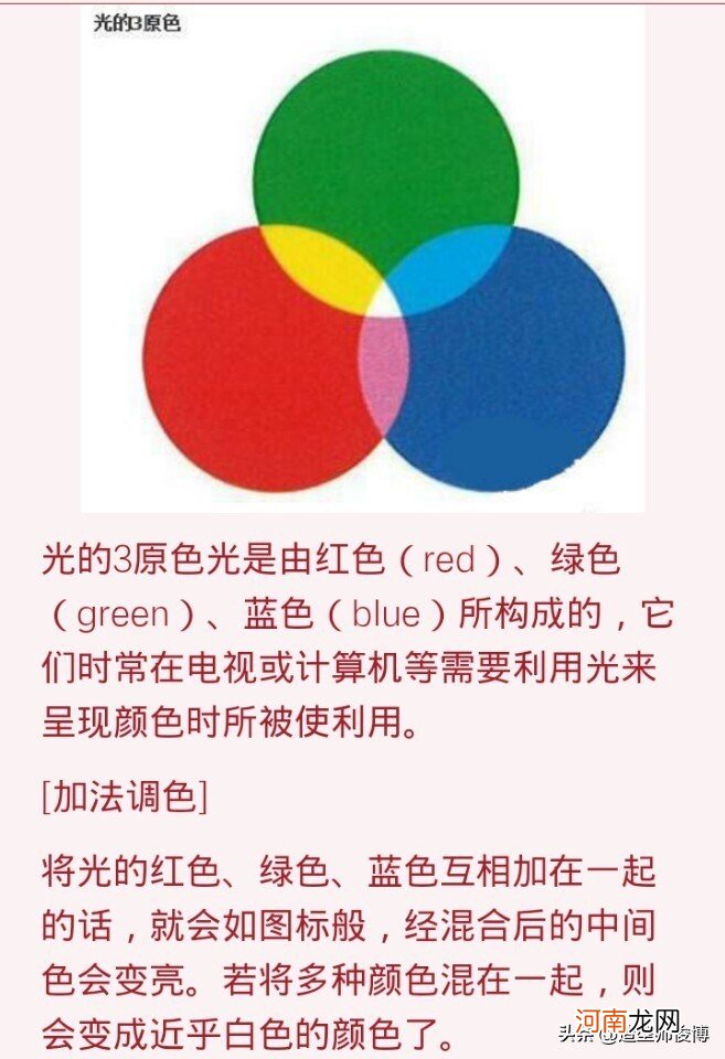 各种颜色调配公式一览表 互补色对比色的区别有哪些