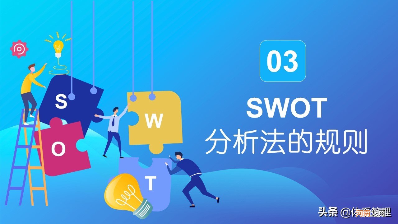 什么是swot分析法 SWOT分析案例