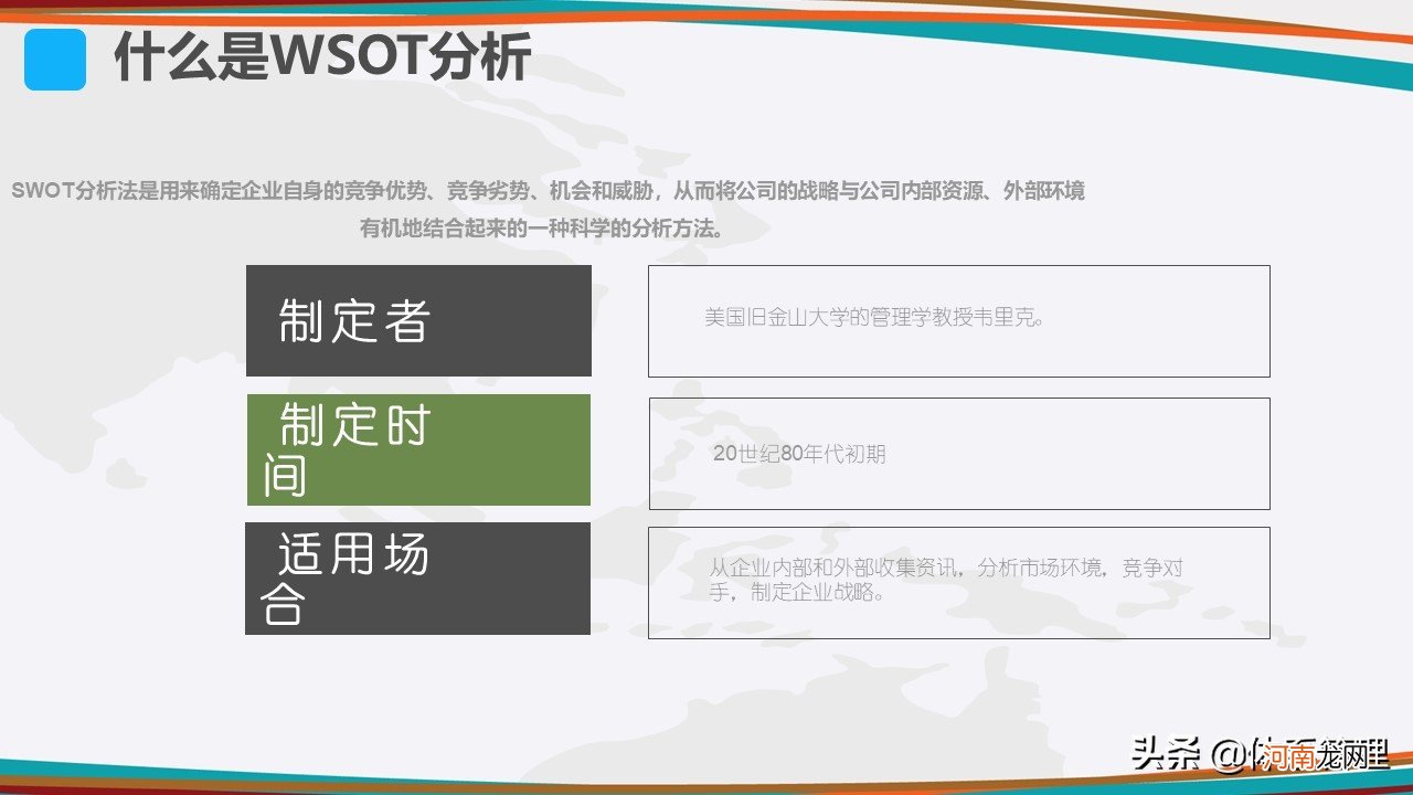 什么是swot分析法 SWOT分析案例