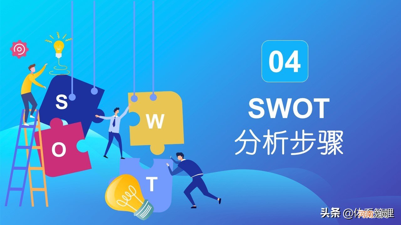 什么是swot分析法 SWOT分析案例