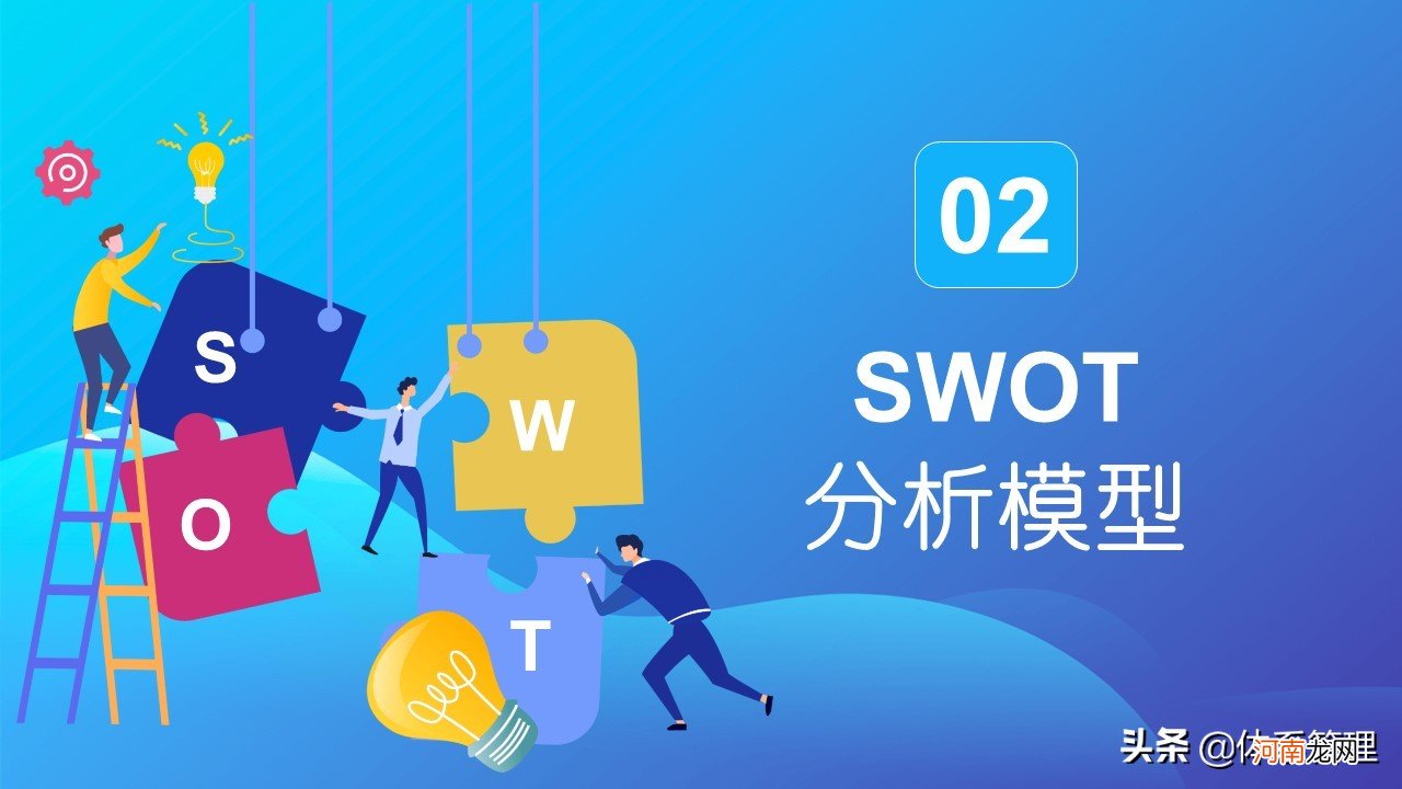 什么是swot分析法 SWOT分析案例