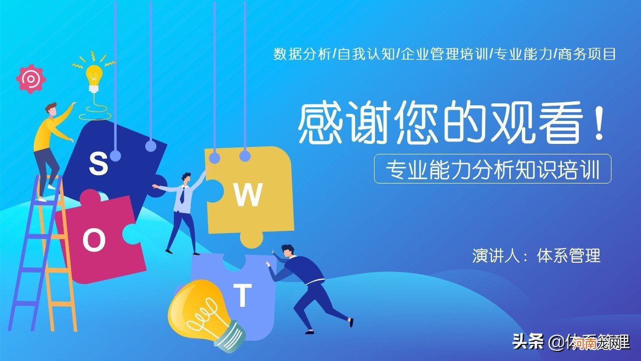 什么是swot分析法 SWOT分析案例