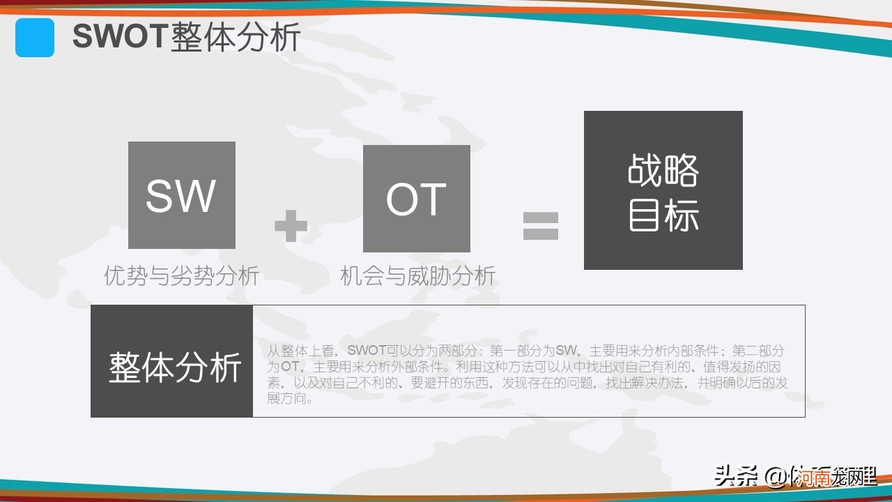 什么是swot分析法 SWOT分析案例