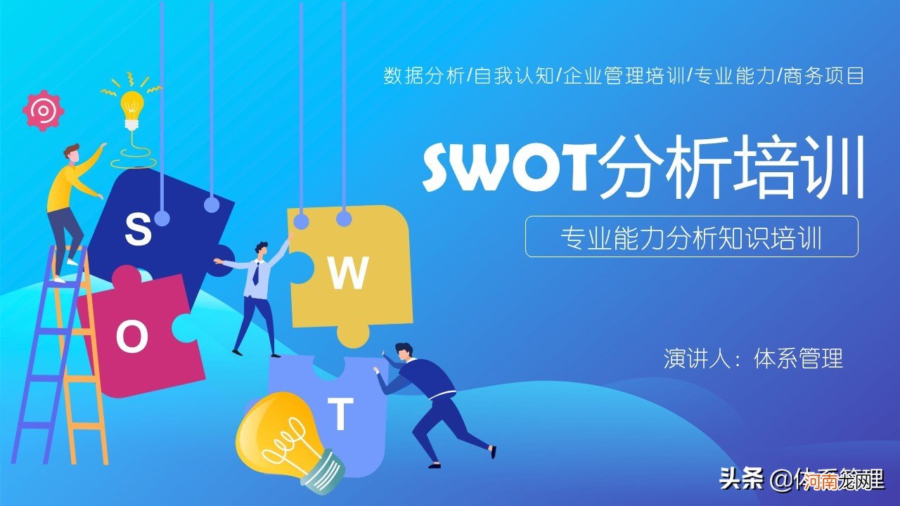 什么是swot分析法 SWOT分析案例