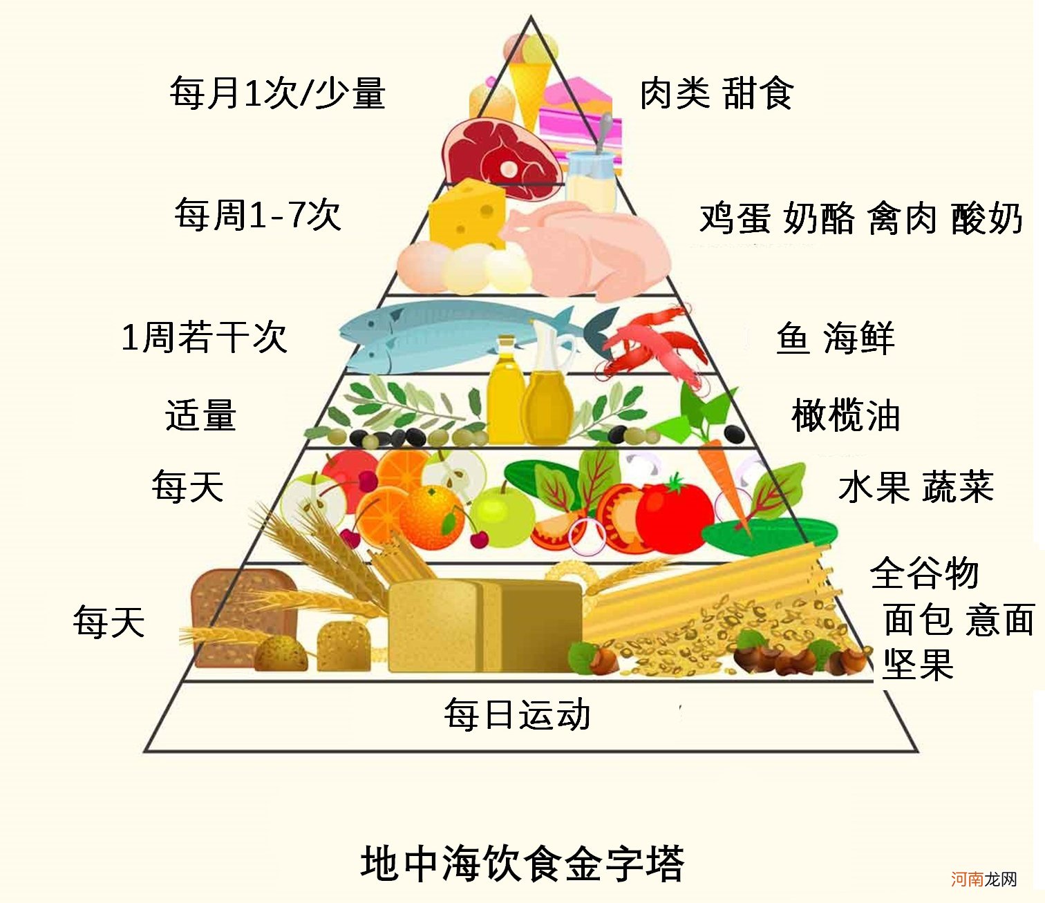 类风湿什么不能吃 泡脚三个月类风湿自愈了