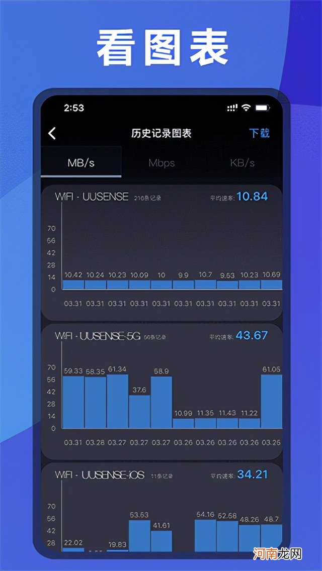 手机在线测速测网速多少正常 测WiFi网速