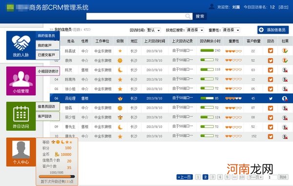 十分钟了解完CRM crm软件是什么意思