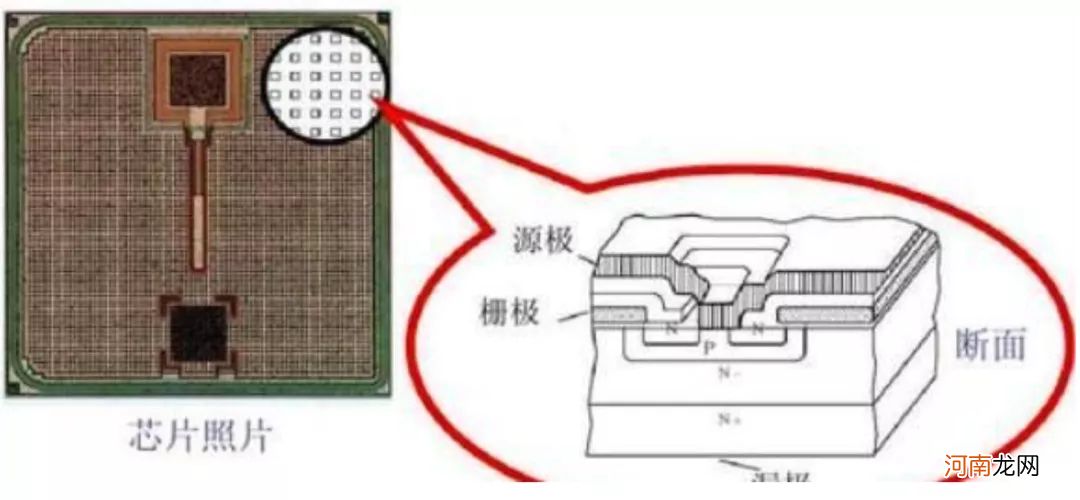 什么是三极管 晶体管工作原理动画