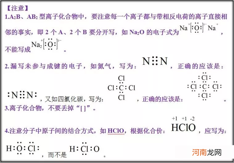 什么是化学键 一个二氧化硅分子化学键怎么画