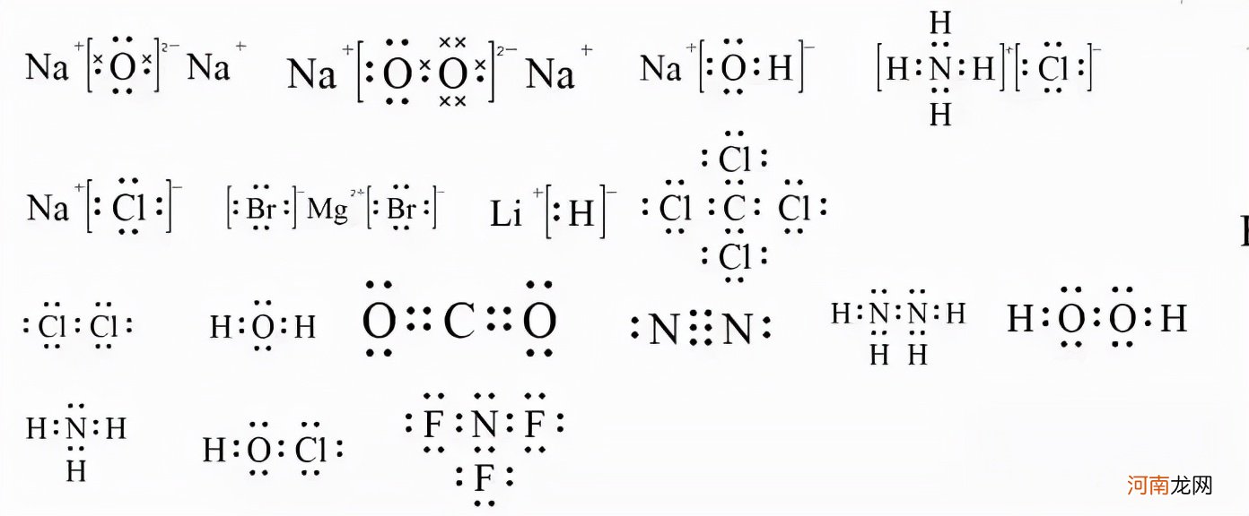 什么是化学键 一个二氧化硅分子化学键怎么画
