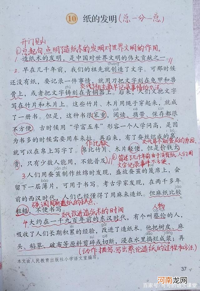 什么是印刷术 什么是造纸术