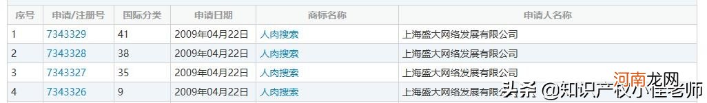 什么叫人肉搜索怎样搜索 真实姓名找人软件人肉搜索